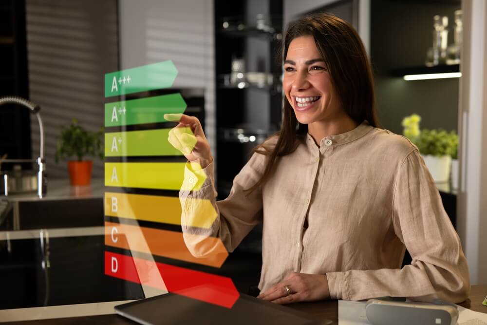 empreinte écologique